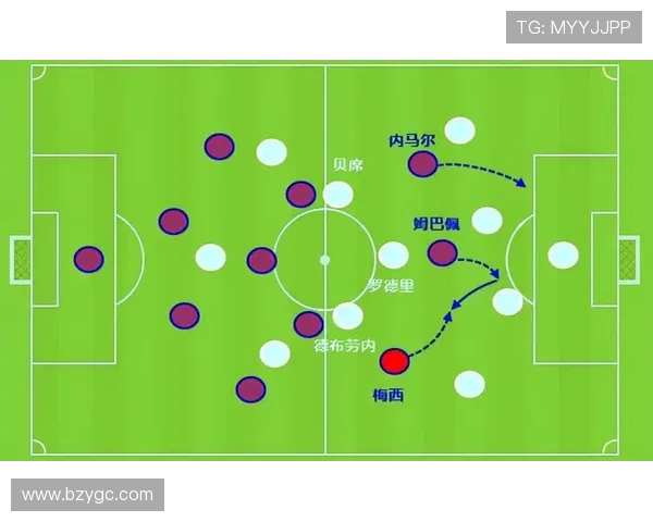 英超欧冠参赛球队数量分析 英超欧冠参赛球队数量分析