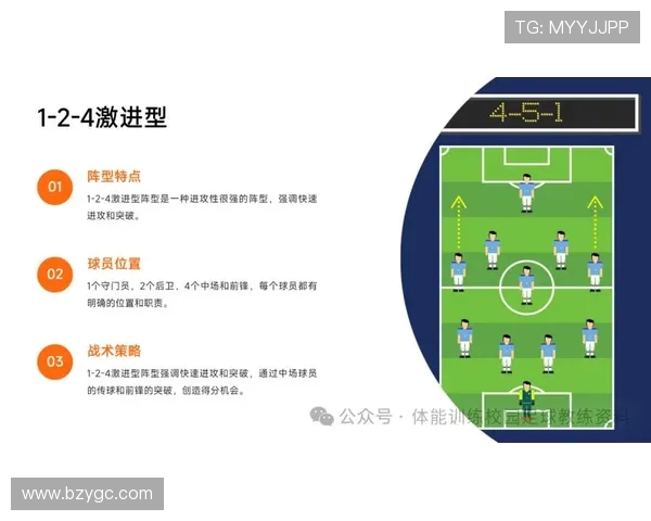 足球比赛中的比赛节奏与阵型变化